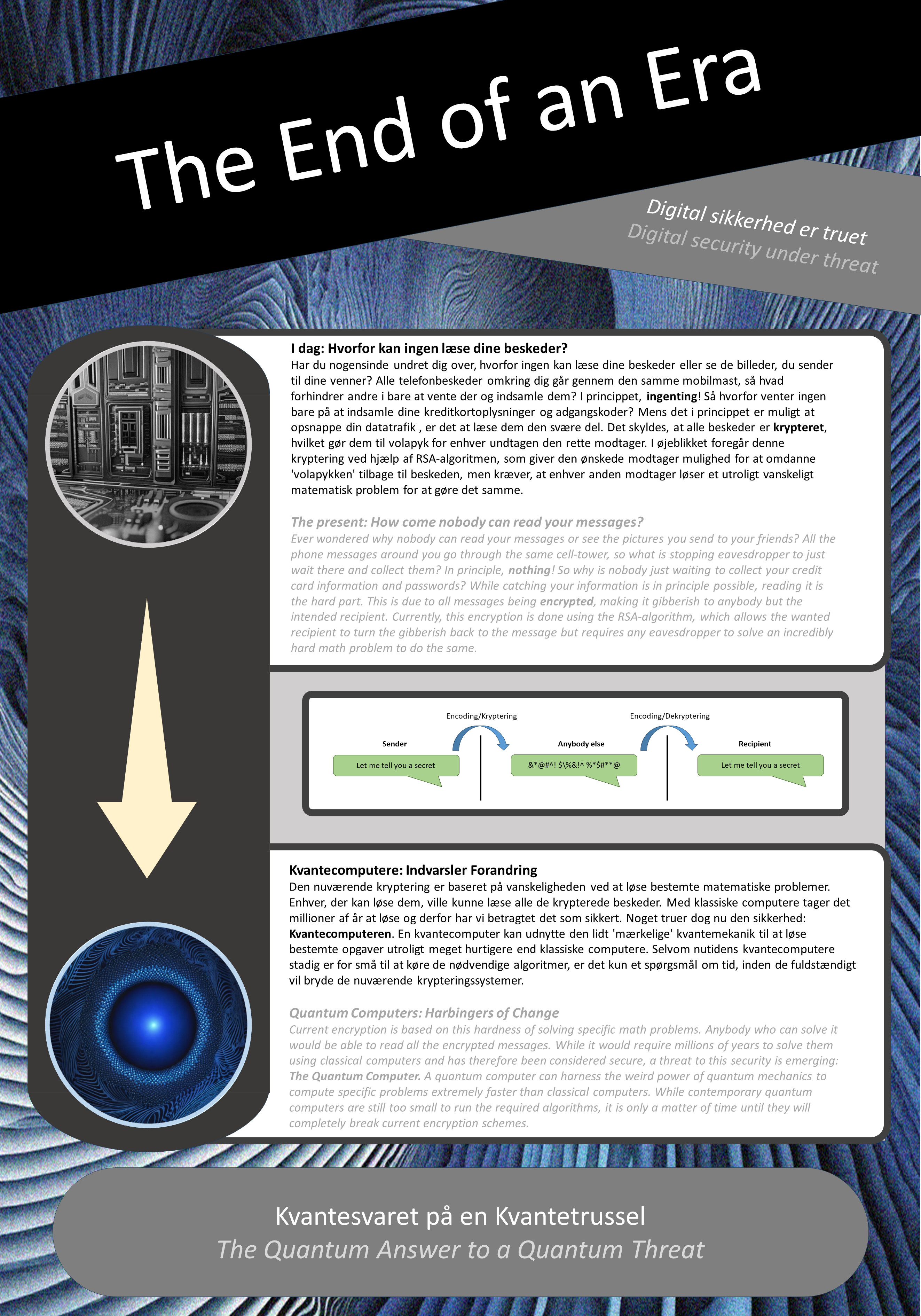 Poster 4